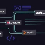 Top AI Coding & Design Tools in 2026