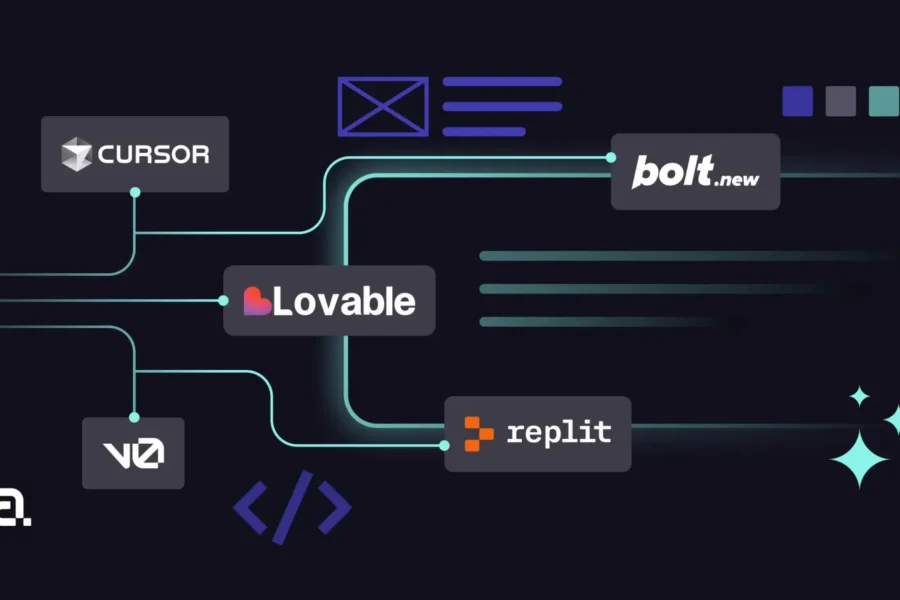 Top AI Coding & Design Tools in 2026