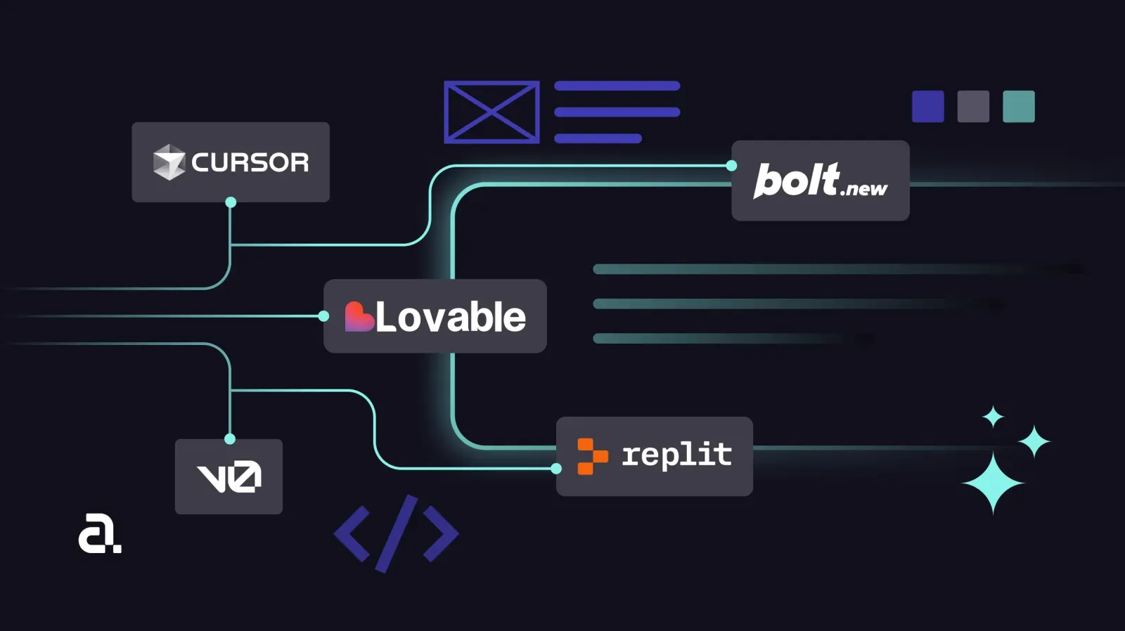 Top AI Coding & Design Tools in 2026